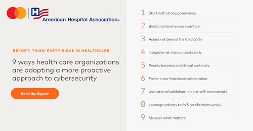 9 Proactive Strategies to Mitigate Third-Party Risks in Health Care
