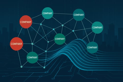 The Cost of Connectivity: How Ripple Events Turn Vendor Relationships into Risk Vectors