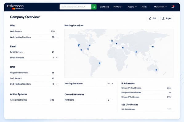 Company Overview Use Case