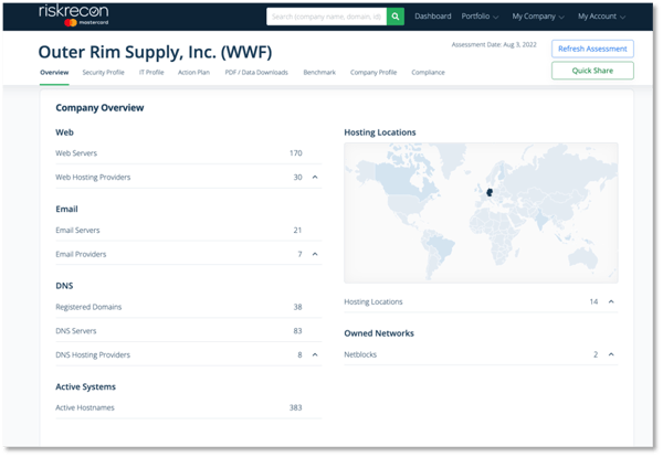 OwnEnterprise-1