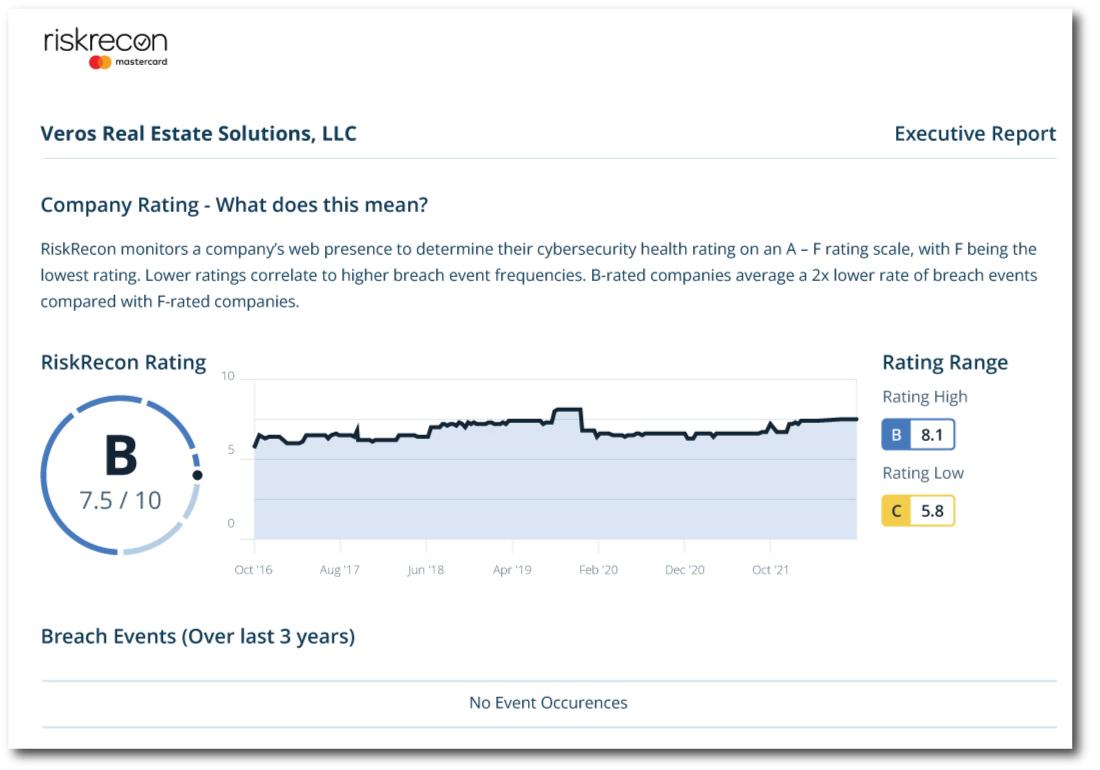 Use Cases | RiskRecon