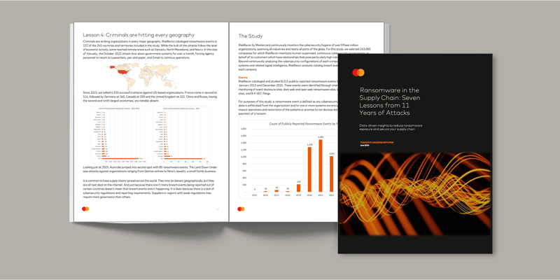 Ransomware H1 June 2026