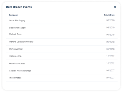 dashboard-dataloss-widget 2