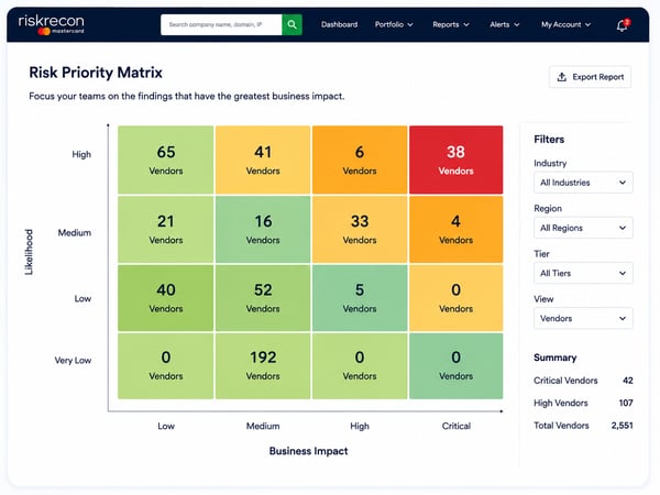 Risk Matrix Use Case