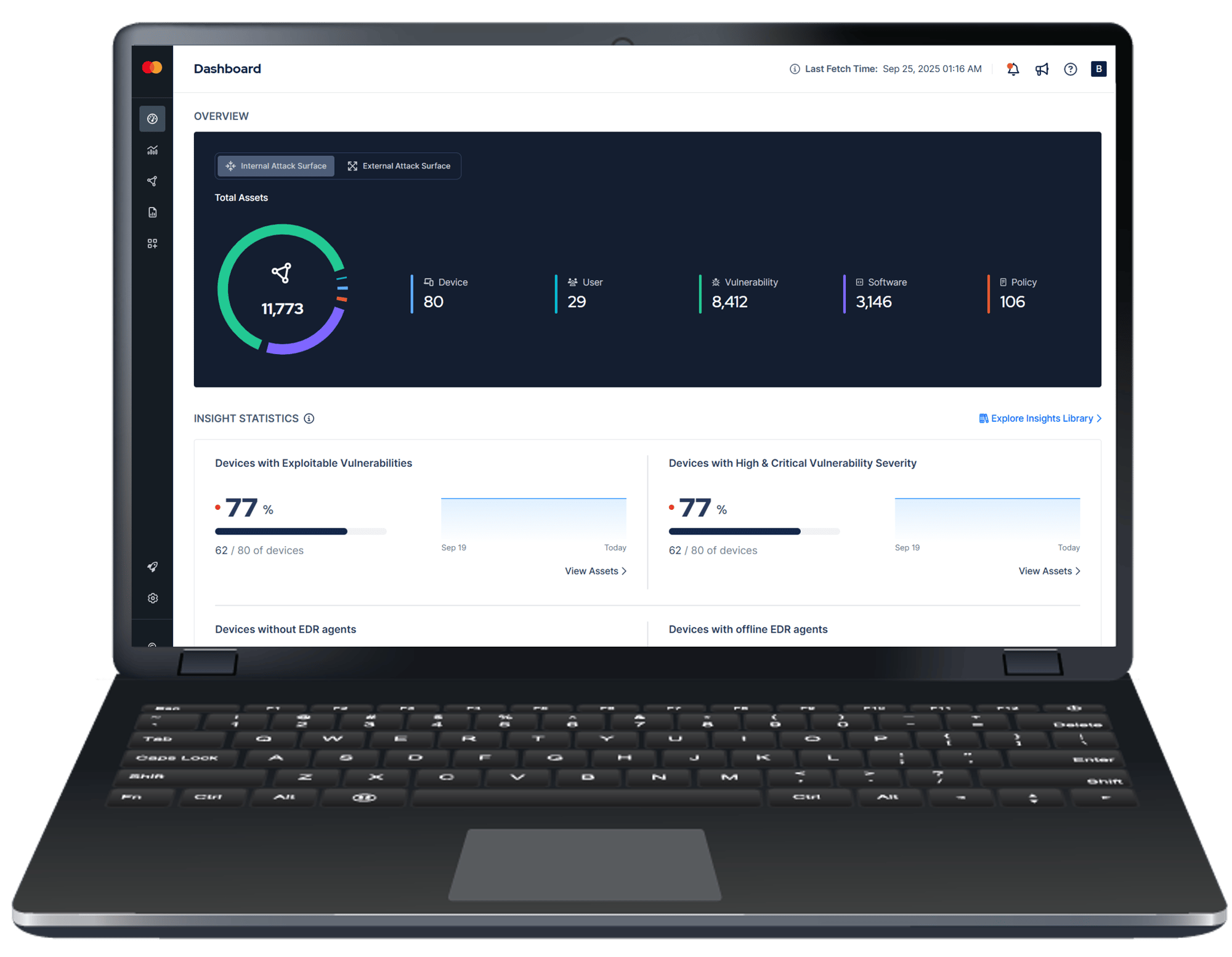 Cyber Front dashboard
