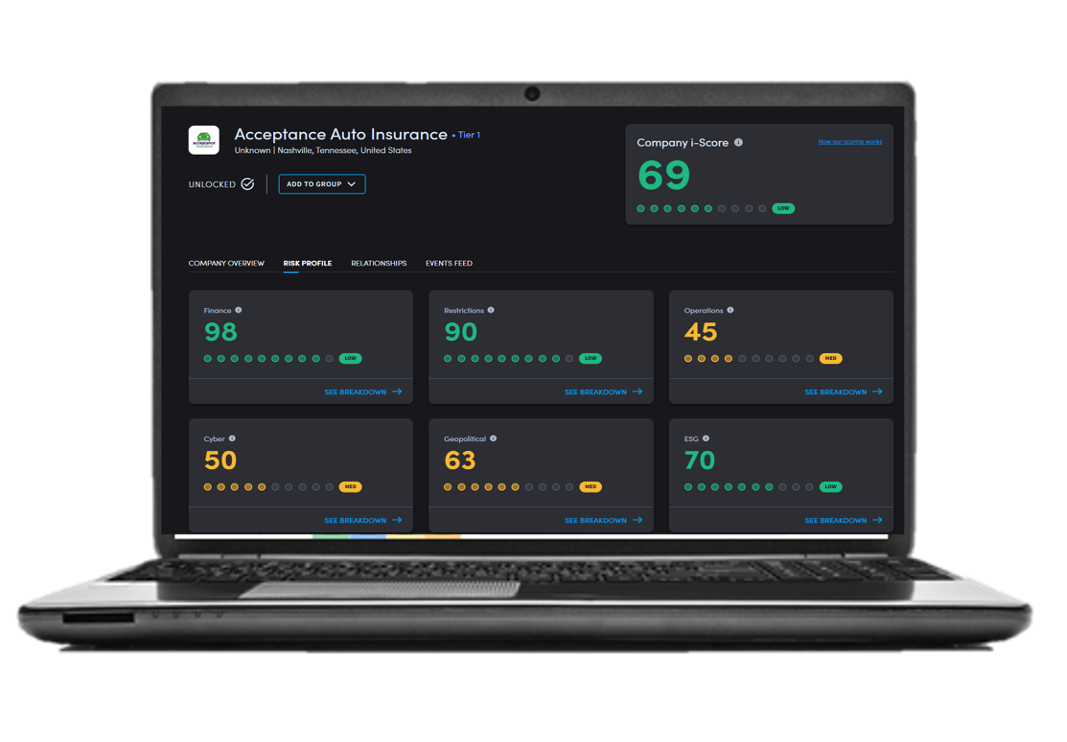 Explore Leading TPRM & Cybersecurity Solution | RiskRecon TPRM