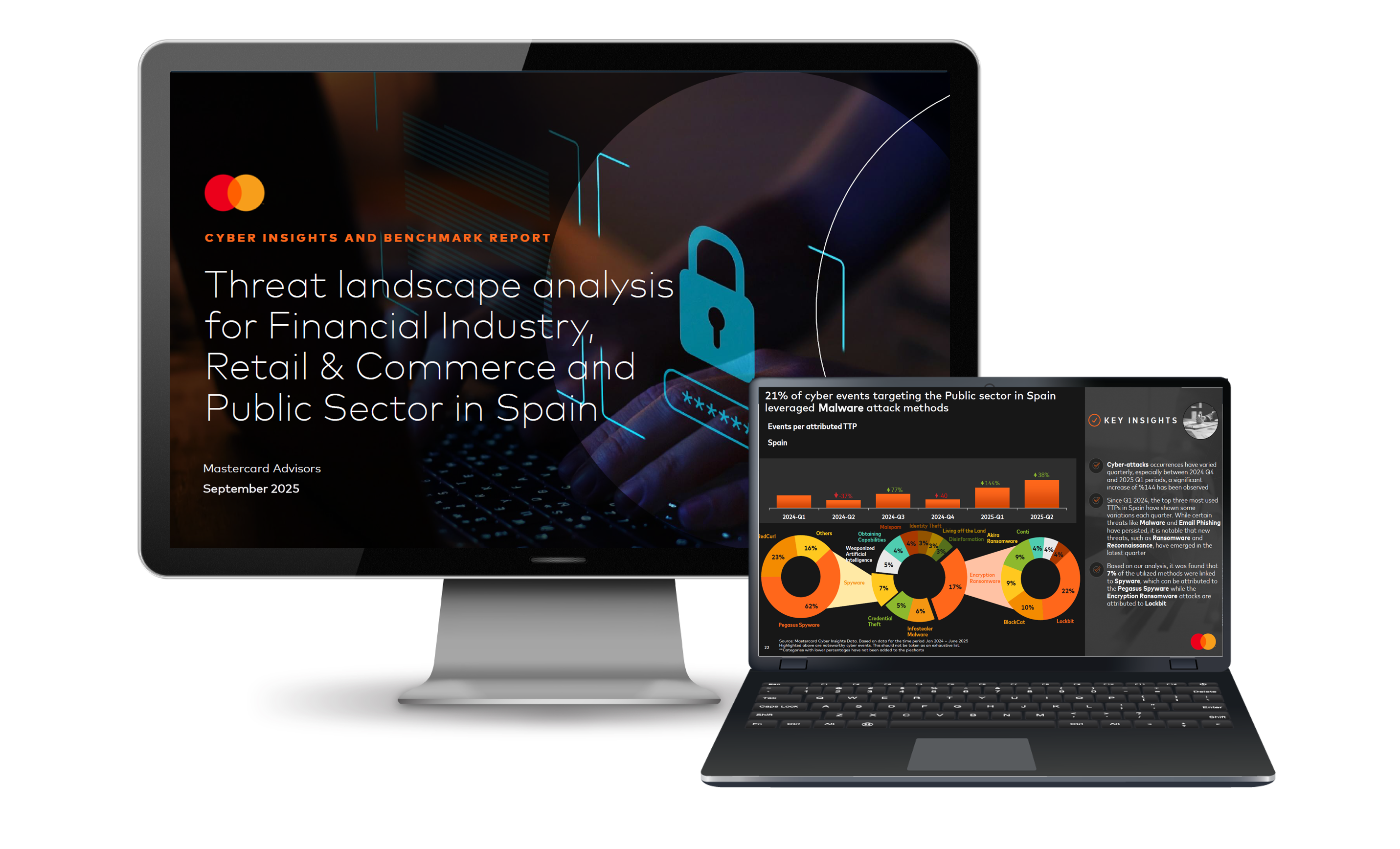 Threat landscape Report
