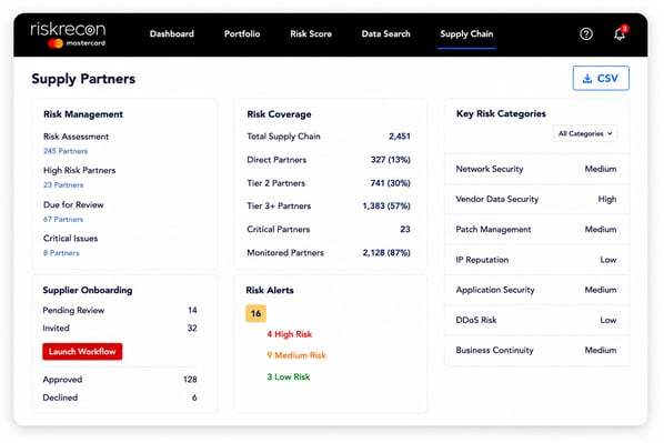 Supply Chain Use Case