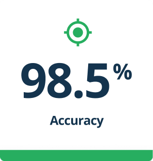 98-accuracy