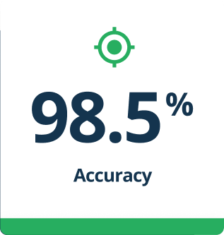 accuracy-image