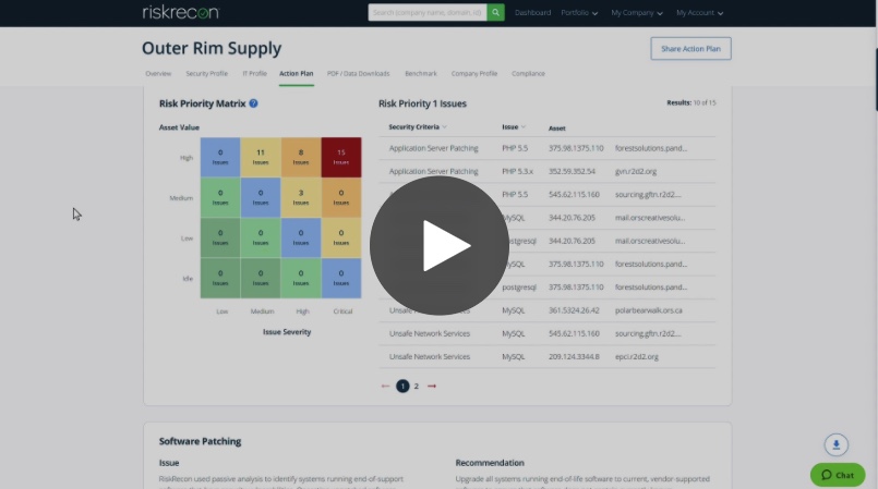 Academy | Third Party Risk Management Software | RiskRecon | RiskRecon ...