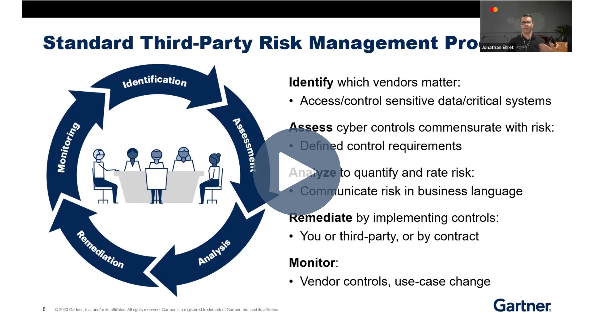 Video: What’s shaping the future of cyber risk management?