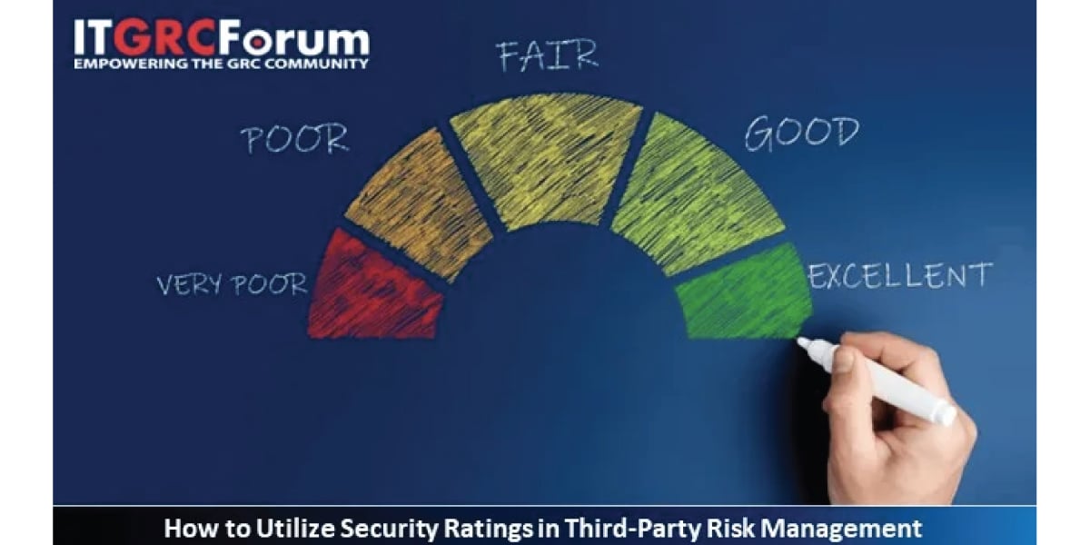 How to Utilize Security Ratings in Third-Party Risk Management