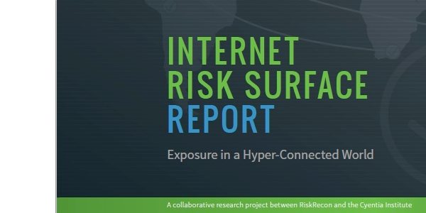 Internet Risk Surface Report