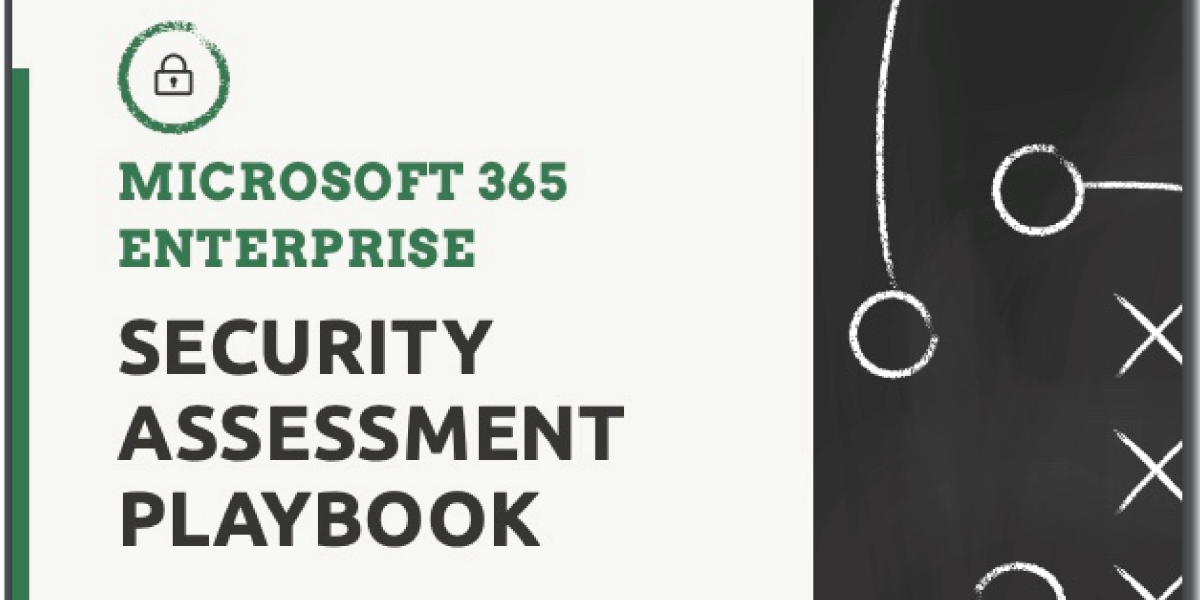 Toolkit for Microsoft 365 Security Assessments