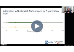 Video: How to Safely Navigate the Risk Surface