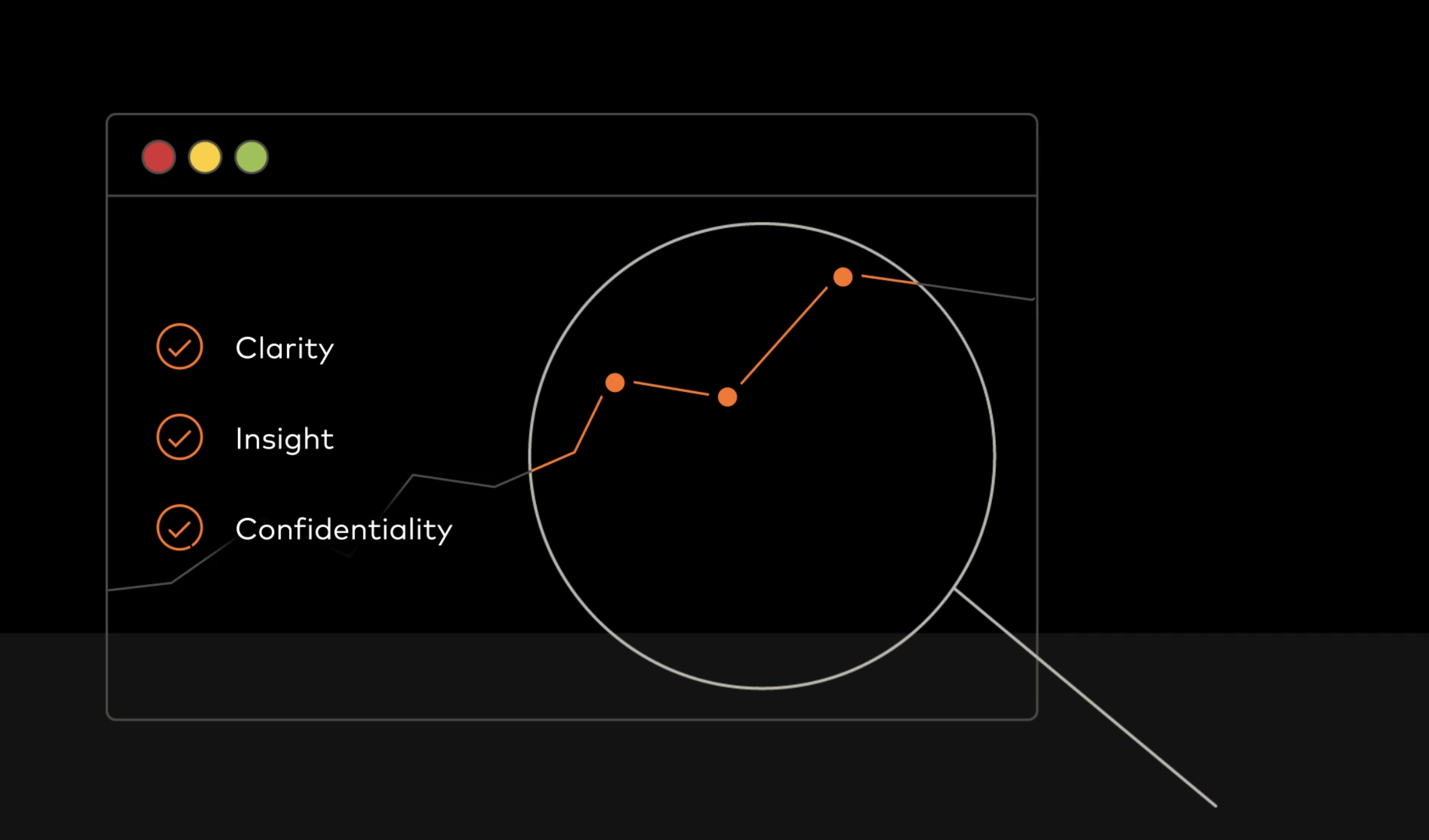 How-To Use RiskRecon – Common TPRM Use Cases